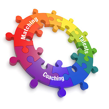 Illustratie bij Matching Talents